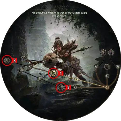 Crossbow Amazon Ascendancy Order