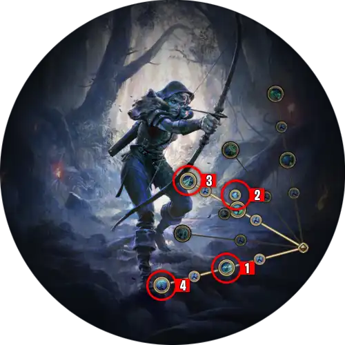 Gas Arrow Ascendancy Order