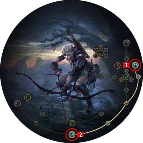 Pathfinder Skilltree